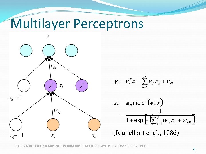 Multilayer Perceptrons (Rumelhart et al. , 1986) Lecture Notes for E Alpaydın 2010 Introduction