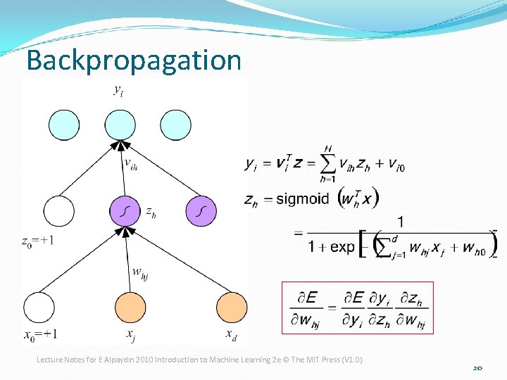Backpropagation Lecture Notes for E Alpaydın 2010 Introduction to Machine Learning 2 e ©