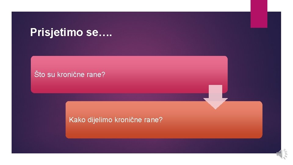 Prisjetimo se…. Što su kronične rane? Kako dijelimo kronične rane? Prisjetimo se…. Što su kronične rane? Kako dijelimo kronične rane?