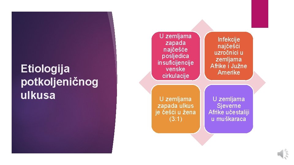 Etiologija potkoljeničnog ulkusa U zemljama zapada najčešće posljedica insuficijencije venske cirkulacije Infekcije najčešći uzročnici