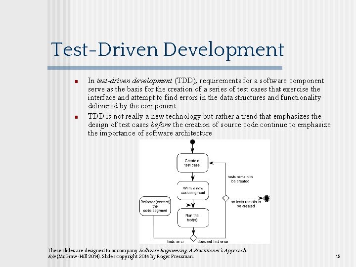 Test-Driven Development ■ ■ In test-driven development (TDD), requirements for a software component serve