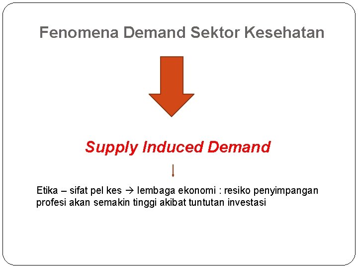 Fenomena Demand Sektor Kesehatan Supply Induced Demand Etika – sifat pel kes lembaga ekonomi