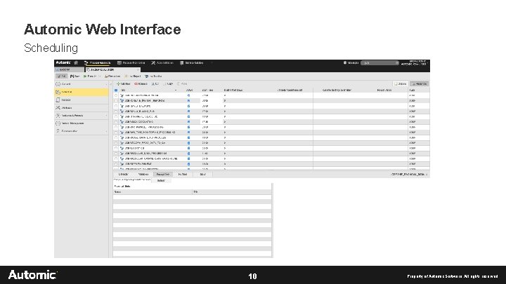 Automic Web Interface Scheduling 10 Property of Automic Software. All rights reserved 