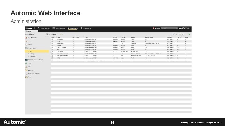 Automic Web Interface Administration 11 Property of Automic Software. All rights reserved 