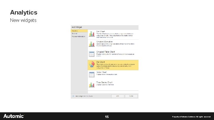 Analytics New widgets 15 Property of Automic Software. All rights reserved 