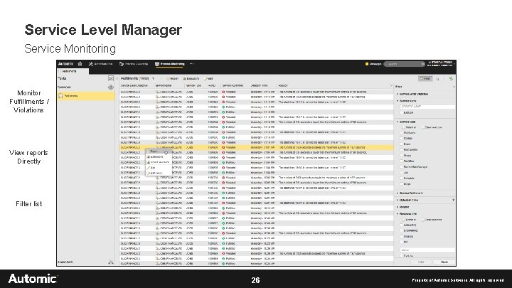 Service Level Manager Service Monitoring Monitor Fulfillments / Violations View reports Directly Filter list