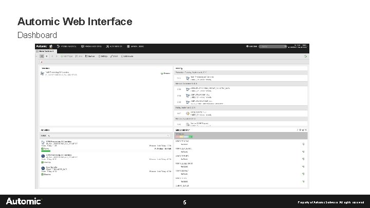 Automic Web Interface Dashboard 5 Property of Automic Software. All rights reserved 