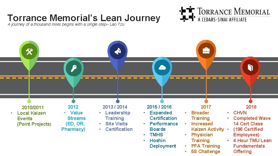 Torrance Memorial’s Lean Journey A journey of a thousand miles begins with a single