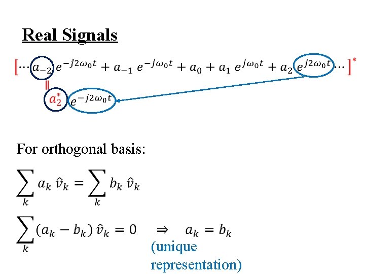 Real Signals For orthogonal basis: (unique representation) 