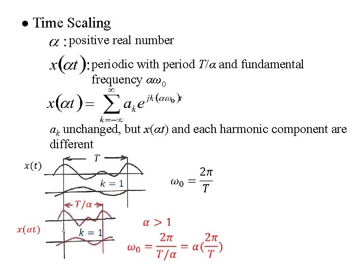 l Time Scaling positive real number periodic with period T/α and fundamental frequency αω0