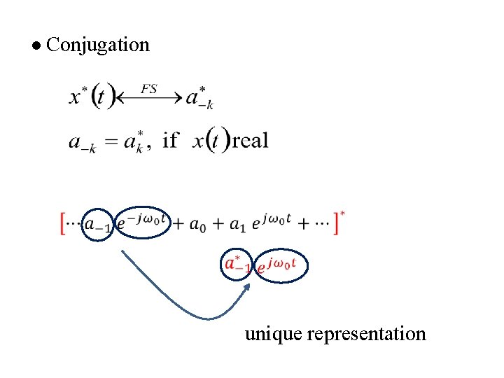 l Conjugation unique representation 