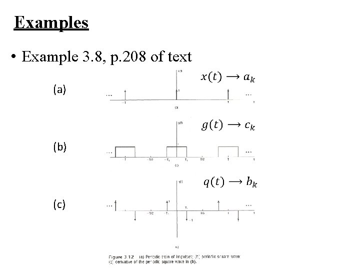 Examples • Example 3. 8, p. 208 of text (a) (b) (c) 