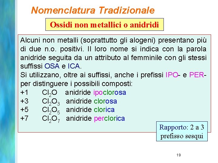 Nomenclatura Tradizionale Ossidi non metallici o anidridi Alcuni non metalli (soprattutto gli alogeni) presentano