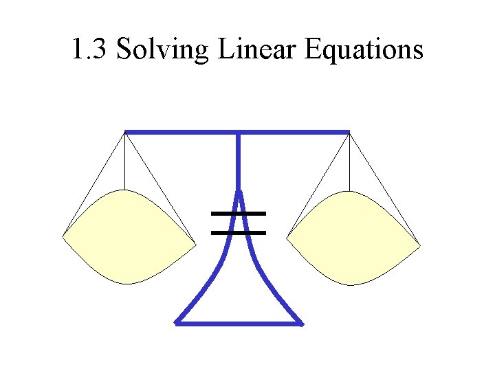 1. 3 Solving Linear Equations 