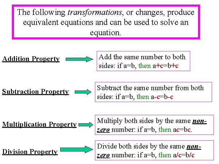 The following transformations, or changes, produce equivalent equations and can be used to solve