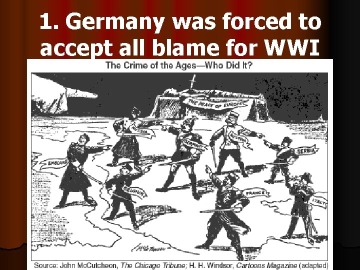 1. Germany was forced to accept all blame for WWI 