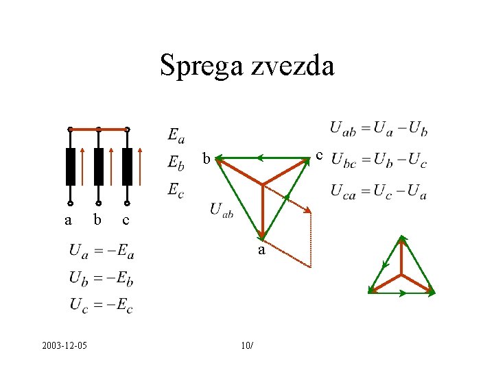 Sprega zvezda c b a b c a 2003 -12 -05 10/ 