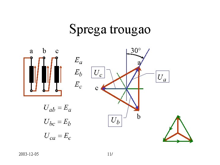 Sprega trougao a b 30 c a c b 2003 -12 -05 11/ 