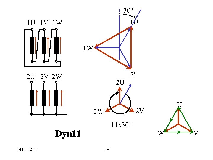 30 1 U 1 U 1 V 1 W 1 W 2 U 2