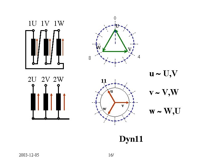 0 1 U 1 V 1 W U W V 4 8 2 U