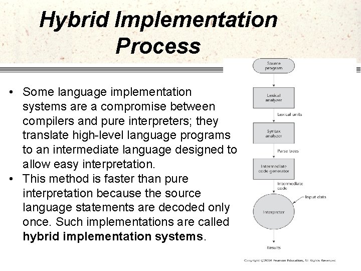 Hybrid Implementation Process • Some language implementation systems are a compromise between compilers and