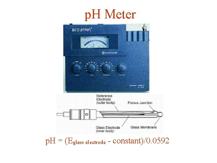 p. H Meter p. H = (Eglass electrode - constant)/0. 0592 