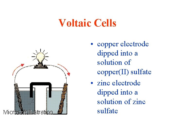 Voltaic Cells • copper electrode dipped into a solution of copper(II) sulfate • zinc