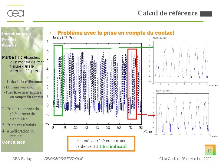 Calcul de référence • Introduction Partie II Problème avec la prise en compte du