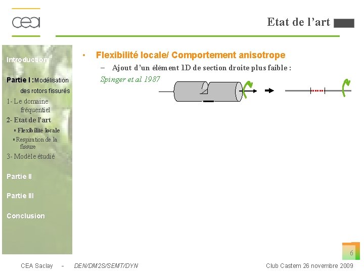 Etat de l’art • Introduction Partie I : Modélisation Flexibilité locale/ Comportement anisotrope –