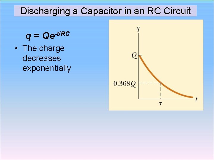 Discharging a Capacitor in an RC Circuit q = Qe-t/RC • The charge decreases Discharging a Capacitor in an RC Circuit q = Qe-t/RC • The charge decreases
