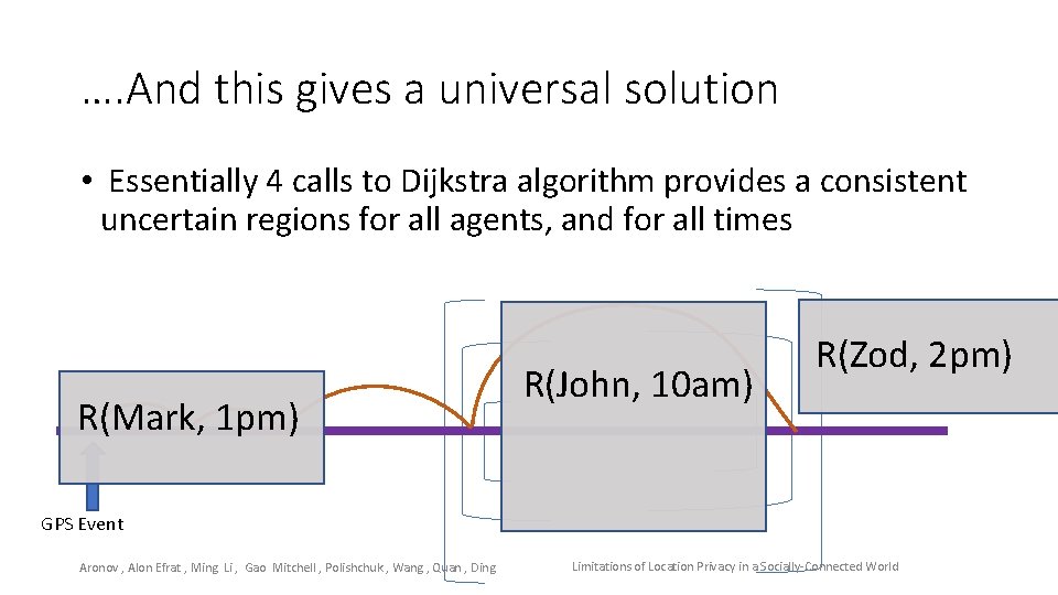 …. And this gives a universal solution • Essentially 4 calls to Dijkstra algorithm