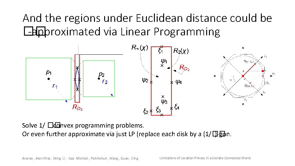 And the regions under Euclidean distance could be �� -approximated via Linear Programming Solve