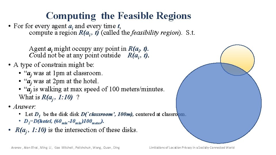 Computing the Feasible Regions • For for every agent ai and every time t,