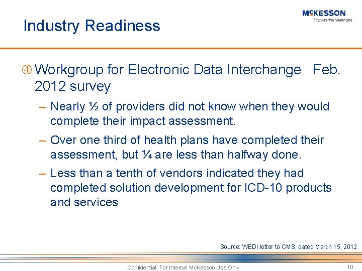 Industry Readiness Workgroup for Electronic Data Interchange Feb. 2012 survey ─ Nearly ½ of