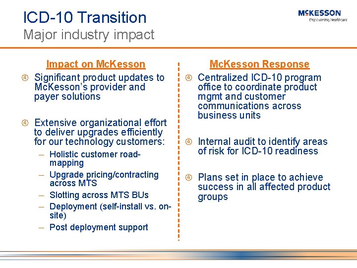 ICD-10 Transition Major industry impact Impact on Mc. Kesson Significant product updates to Mc.