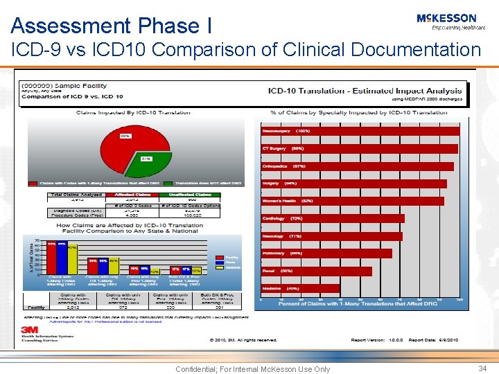Assessment Phase I ICD-9 vs ICD 10 Comparison of Clinical Documentation Confidential; For Internal Assessment Phase I ICD-9 vs ICD 10 Comparison of Clinical Documentation Confidential; For Internal