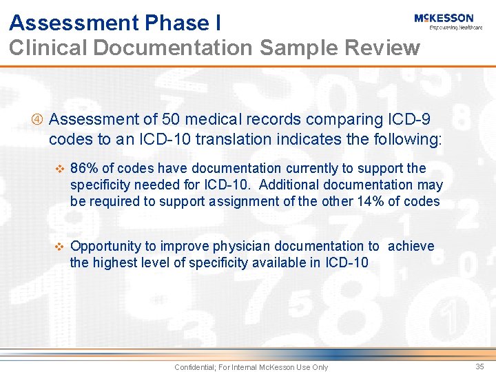 Assessment Phase I Clinical Documentation Sample Review Assessment of 50 medical records comparing ICD-9