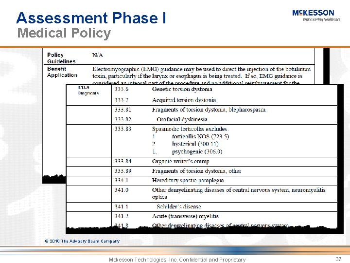 Assessment Phase I Medical Policy © 2010 The Advisory Board Company Mckesson Technologies, Inc.