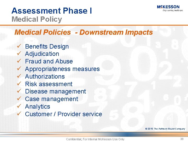 Assessment Phase I Medical Policy Medical Policies - Downstream Impacts ü ü ü ü