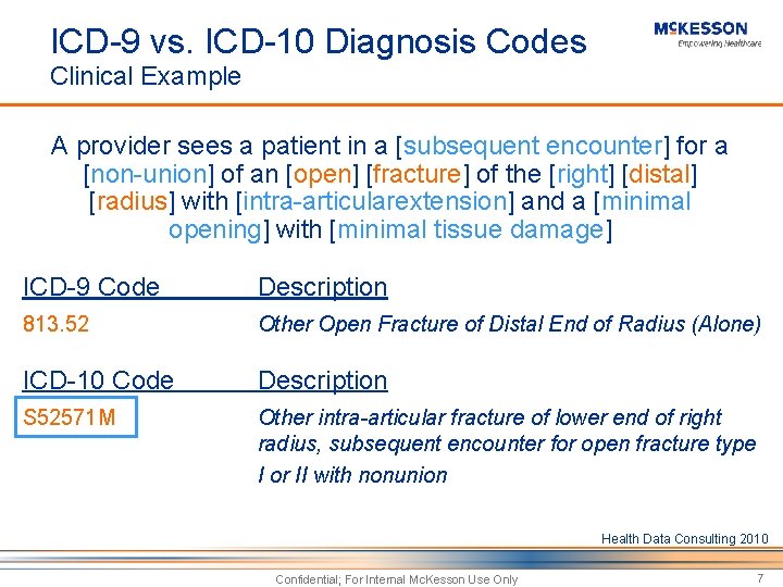 ICD-9 vs. ICD-10 Diagnosis Codes Clinical Example A provider sees a patient in a