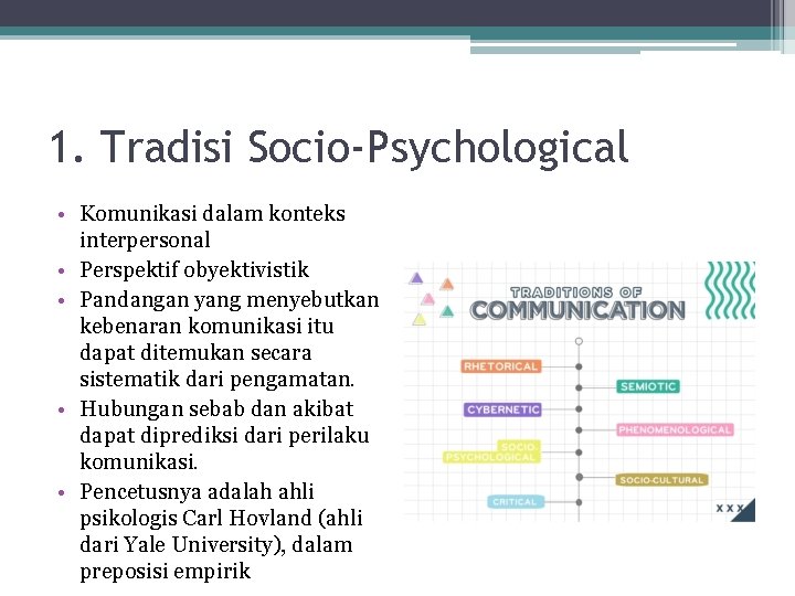 1. Tradisi Socio-Psychological • Komunikasi dalam konteks interpersonal • Perspektif obyektivistik • Pandangan yang