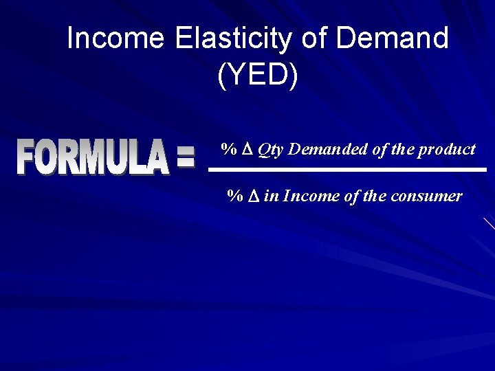 Income Elasticity of Demand (YED) % D Qty Demanded of the product % D