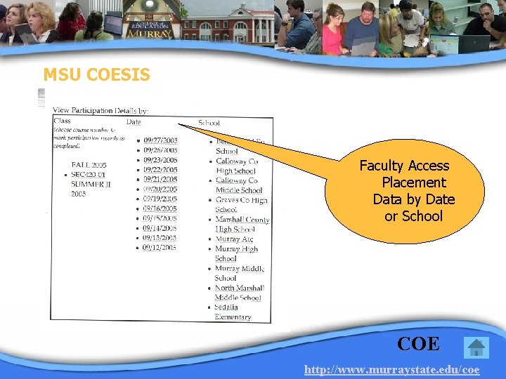 MSU COESIS Faculty Access Placement Data by Date or School COE http: //www. murraystate.