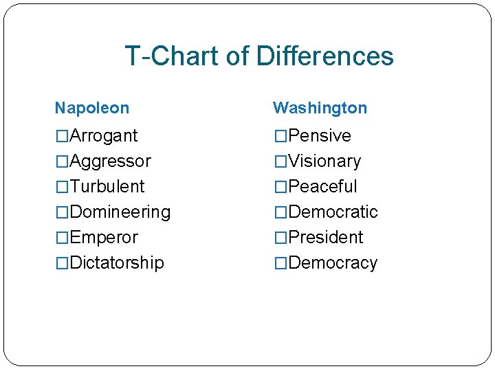 T-Chart of Differences Napoleon Washington �Arrogant �Pensive �Aggressor �Visionary �Turbulent �Peaceful �Domineering �Democratic �Emperor