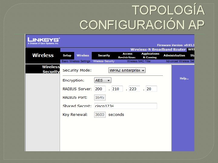 TOPOLOGÍA CONFIGURACIÓN AP 