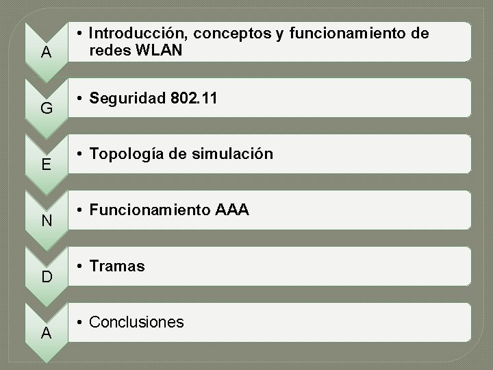 A G E N D A • Introducción, conceptos y funcionamiento de redes WLAN