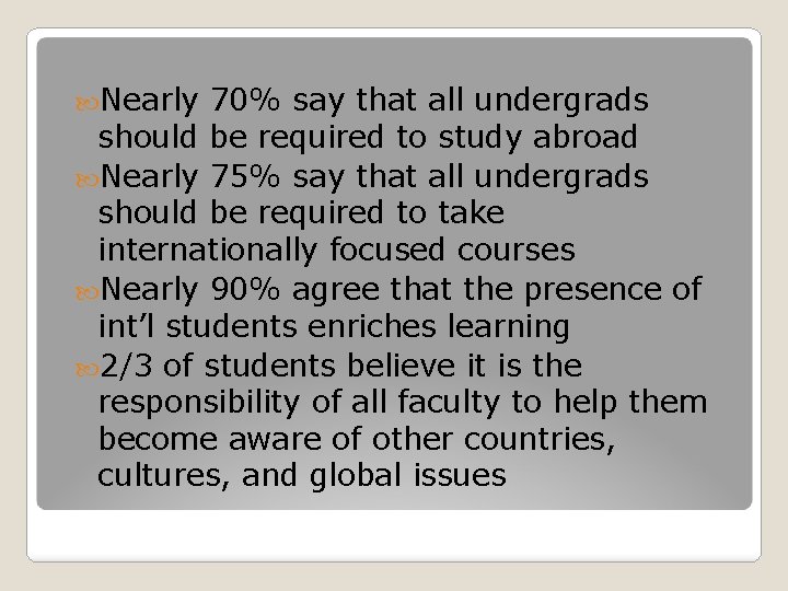  Nearly 70% say that all undergrads should be required to study abroad Nearly