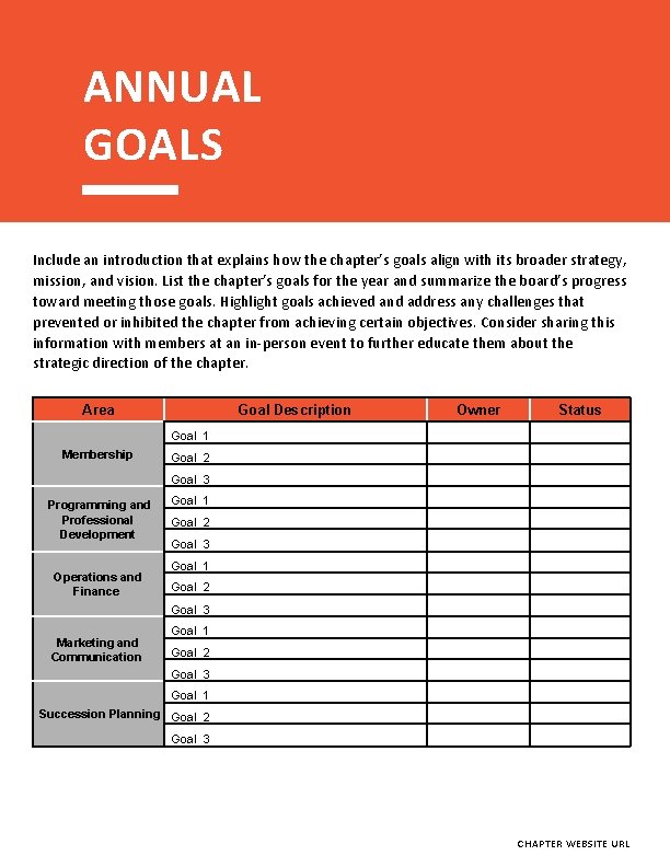 ANNUAL GOALS Include an introduction that explains how the chapter’s goals align with its