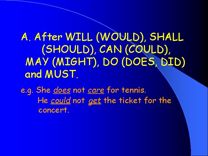 A. After WILL (WOULD), SHALL (SHOULD), CAN (COULD), MAY (MIGHT), DO (DOES, DID) and