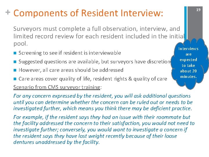 + Components of Resident Interview: 19 Surveyors must complete a full observation, interview, and